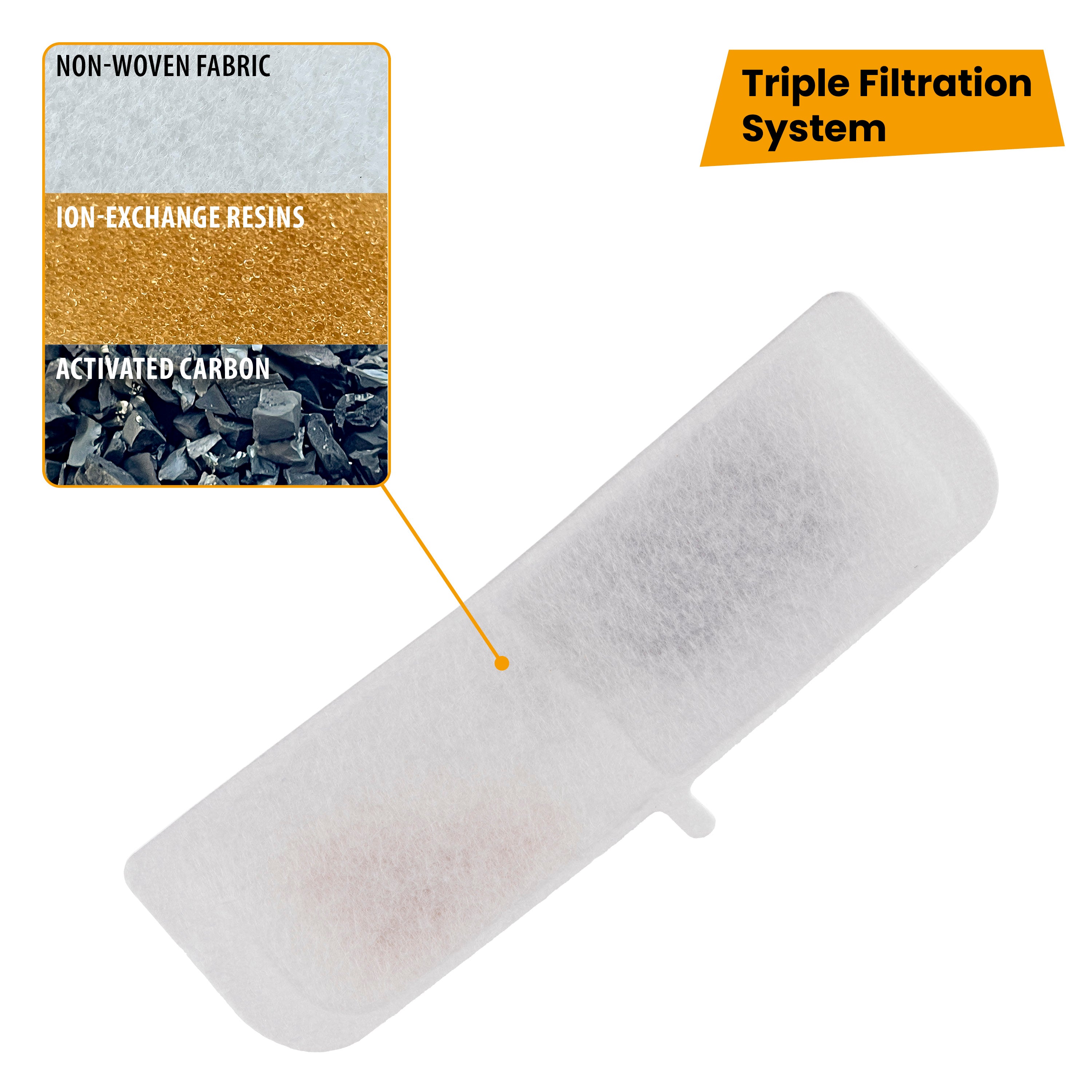 ARES Filter (x3)